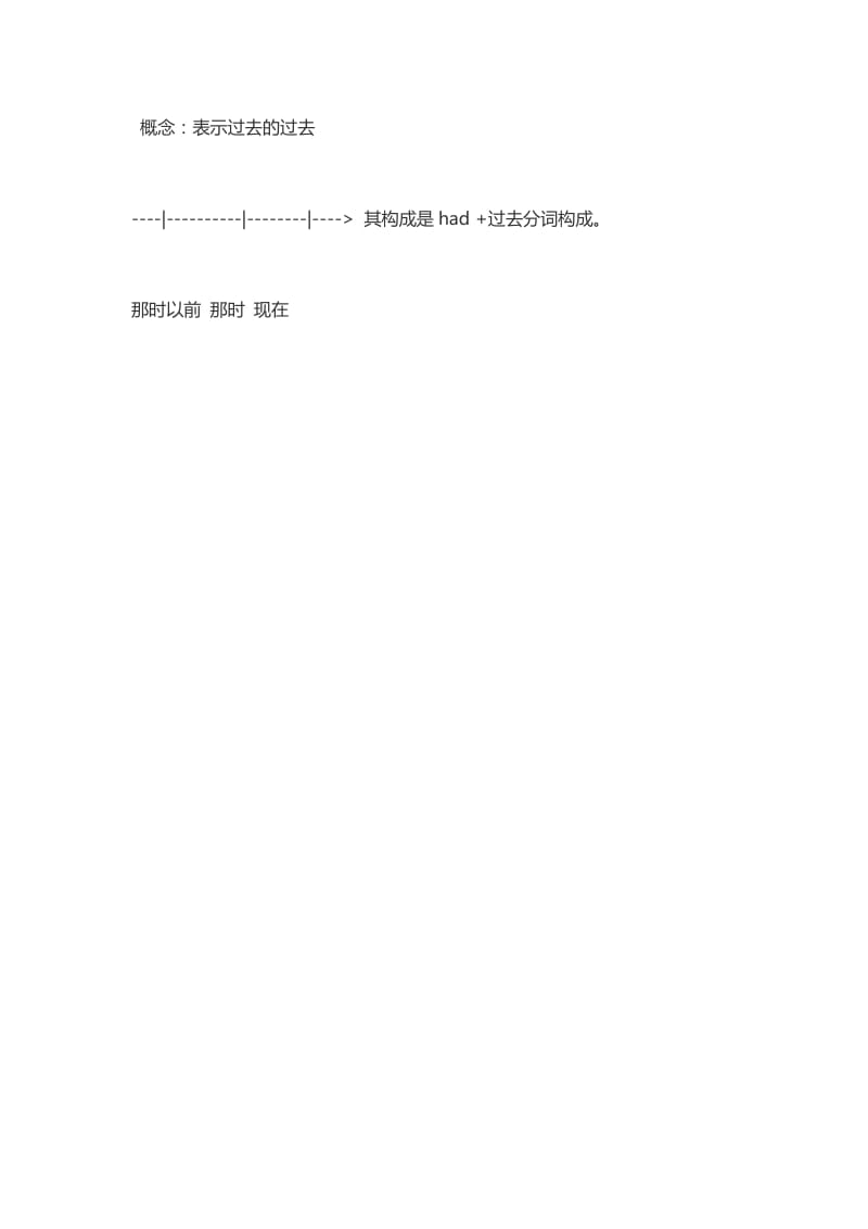 表示过去的过去.doc_第1页