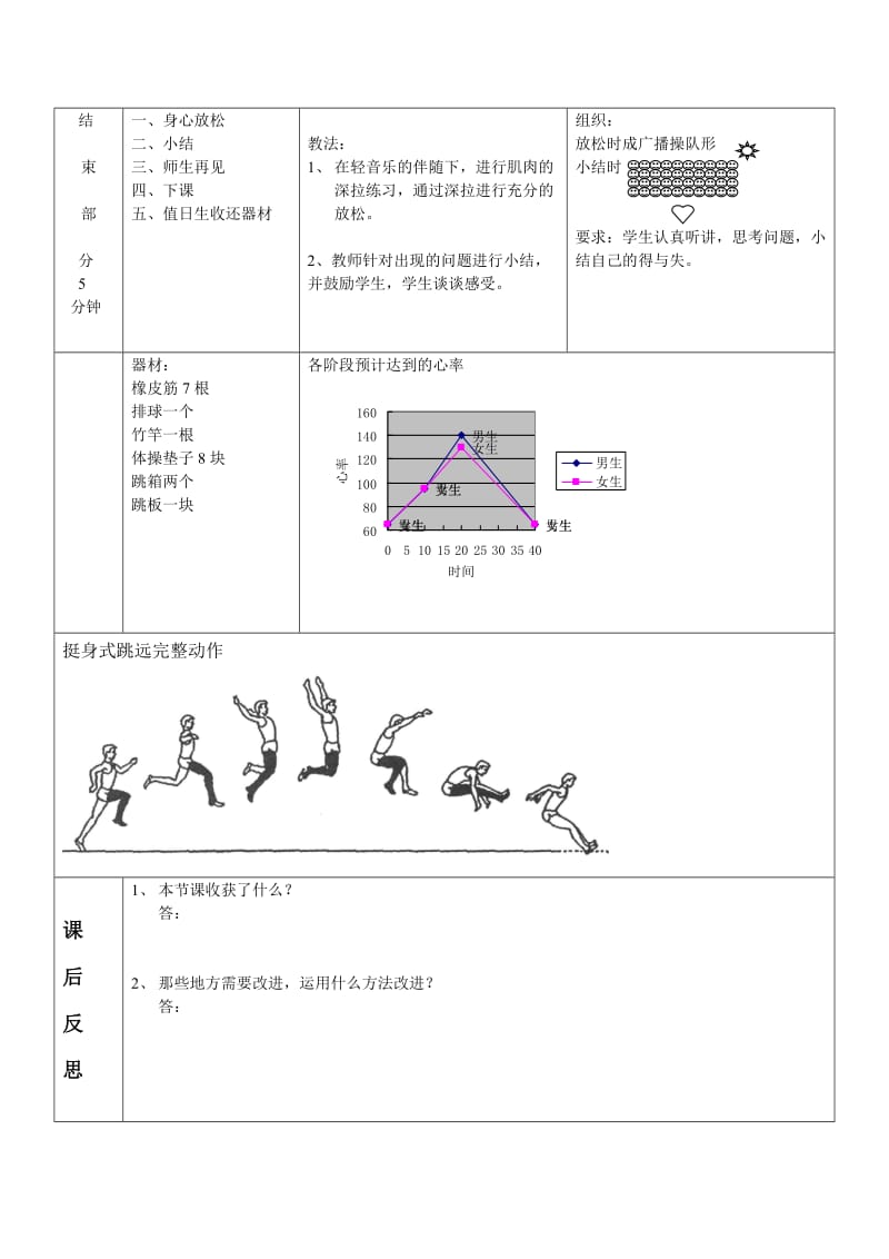 挺身式跳远t.doc_第3页