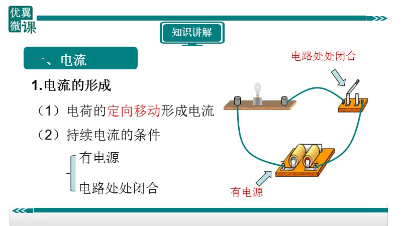 10电流和电路修改建议.ppt_第3页