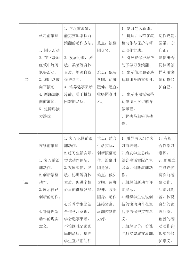 1单元计划16中库尔班·衣明.doc_第3页