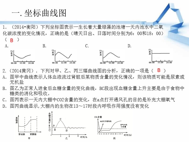 中考专题复习（识图解图）：坐标曲线图.ppt_第2页