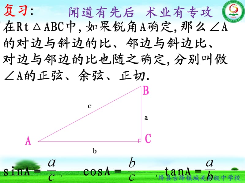 30°45°60°角的三角函数值.ppt_第3页