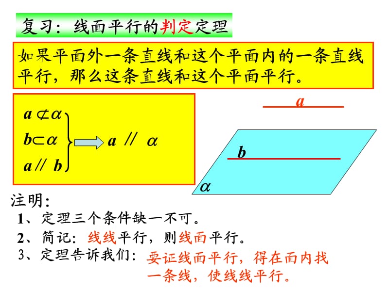 直线（平面）与平面平行的性质.ppt_第2页