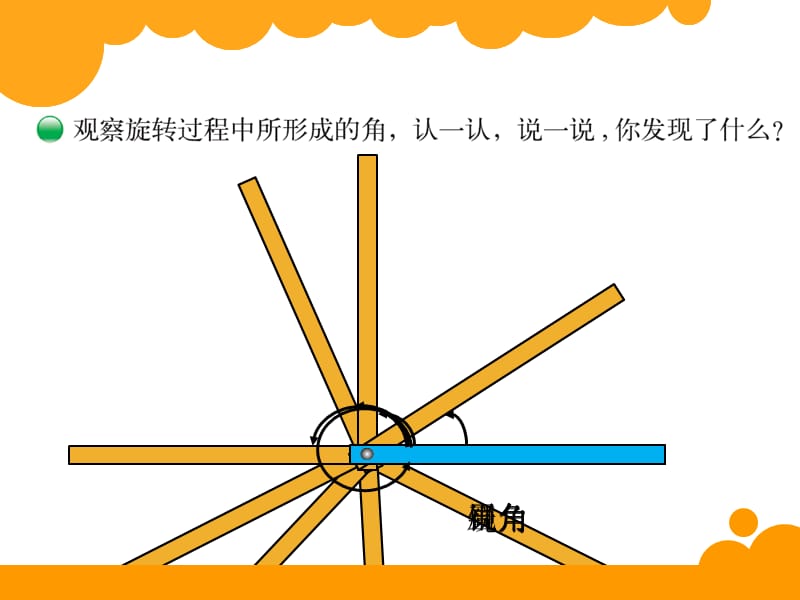 10旋转与角.ppt_第3页