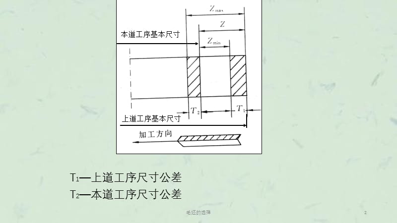 毛坯的选择课件.ppt_第2页