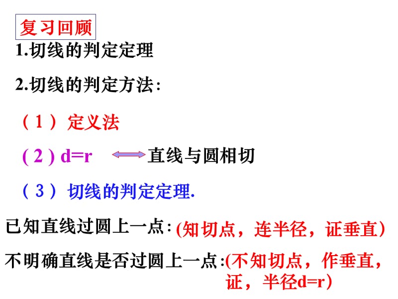 切线的性质1.ppt_第2页