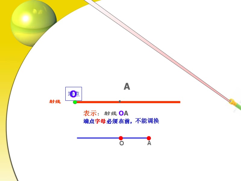 直线_射线_线段微课课件.ppt_第3页