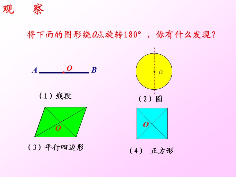 2322中心对称图形(1).ppt_第2页