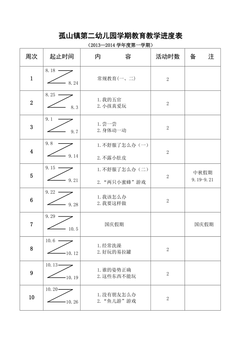 中（1）班健康教学进度.doc_第1页