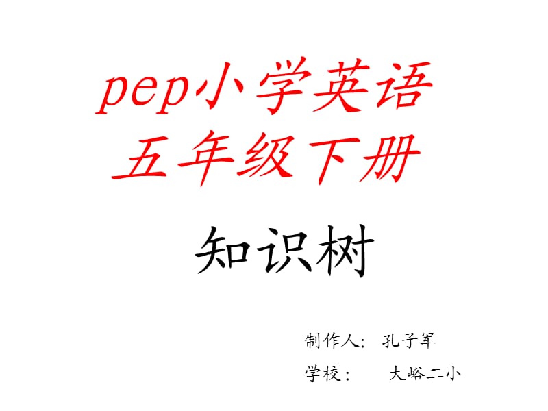 人教版pep五年级下册英语知识树.ppt_第1页