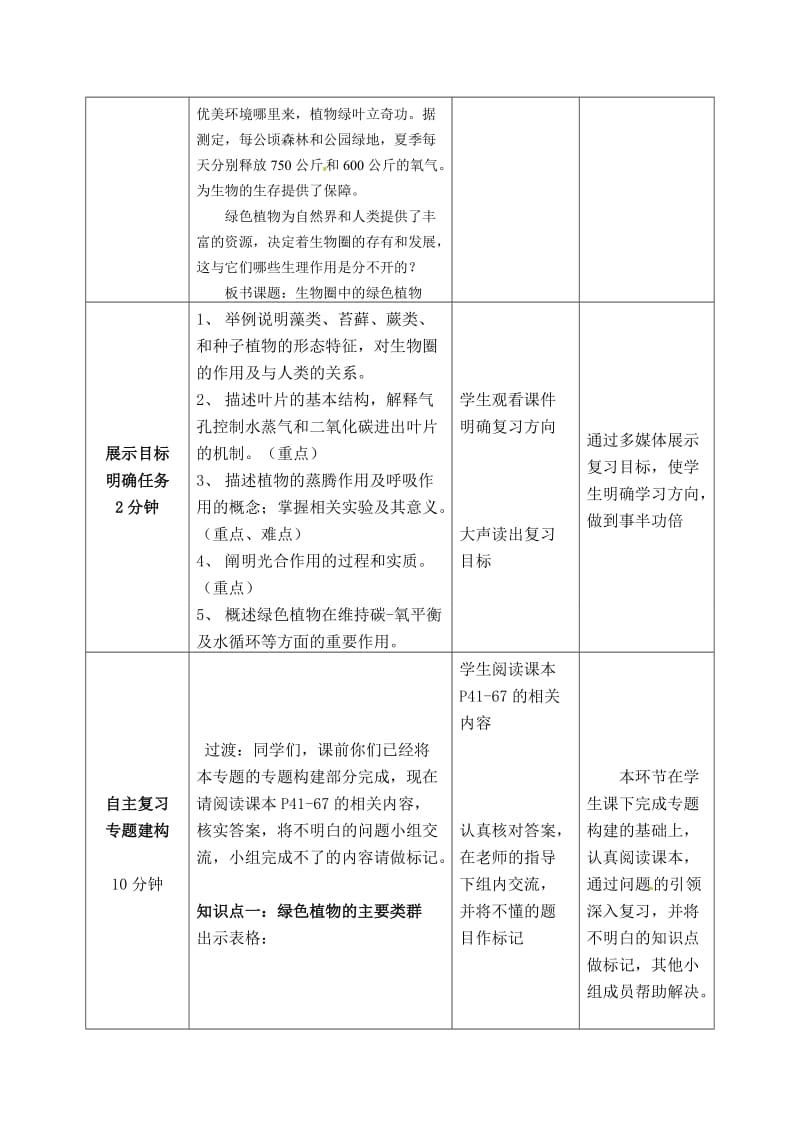 八年级生物下册（复习）：专题二 生物圈中的绿色植物.doc_第2页