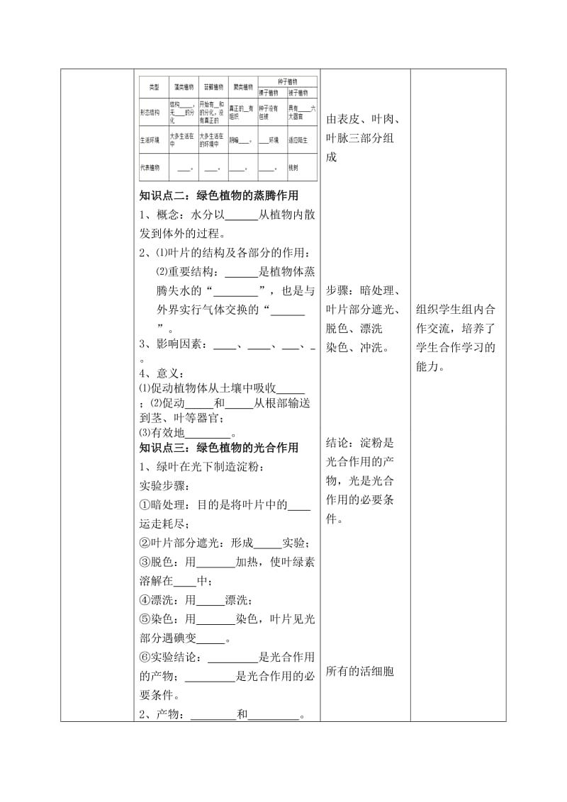 八年级生物下册（复习）：专题二 生物圈中的绿色植物.doc_第3页