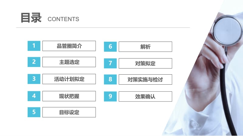 医疗护理品管圈汇报提高多重耐药菌感染隔离措施的依从性教学课件PPT.pptx_第2页