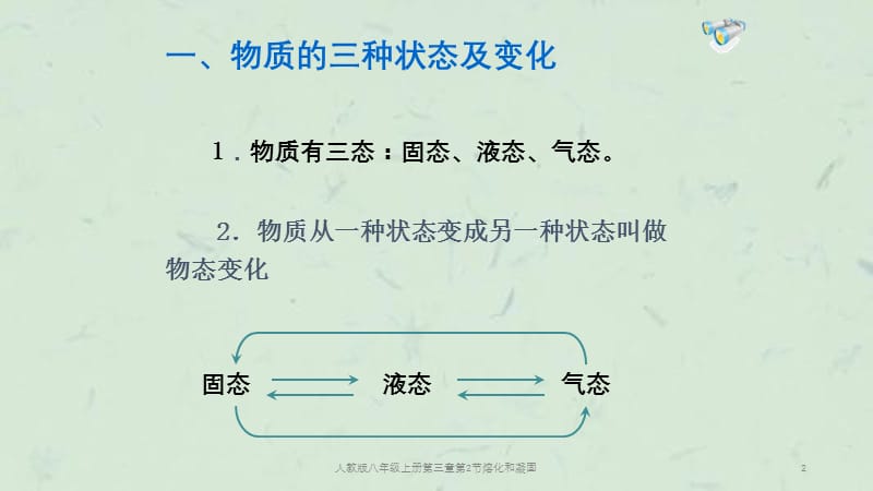 人教版八年级上册第三章第2节熔化和凝固课件.ppt_第2页