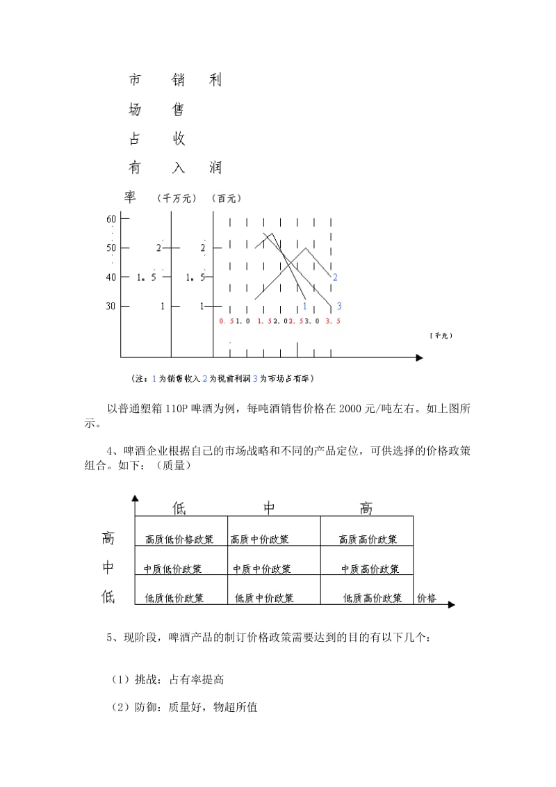 啤酒企业如何玩政策.doc_第2页