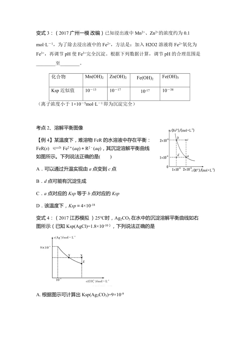 Ksp的计算及图像.docx_第3页