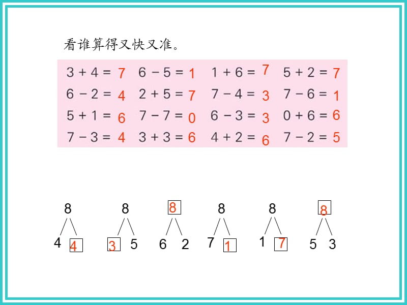 一年级数学得数是8的加法和相应减法.ppt_第2页