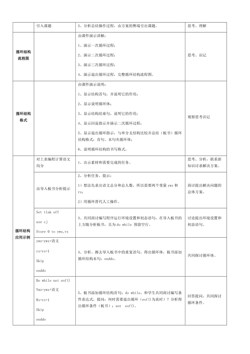 循环结构程序设计公开课.doc_第3页