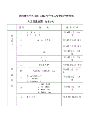 人教新版四年级英语期末综合试卷标答.doc