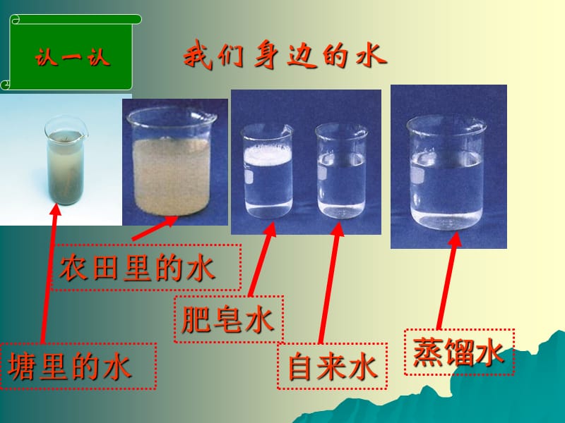 课题二水的净化.ppt_第2页