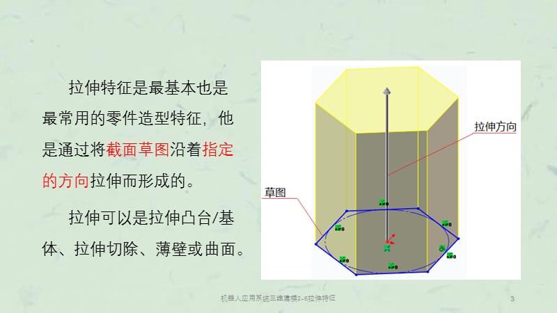 机器人应用系统三维建模2-6拉伸特征课件.pptx_第3页