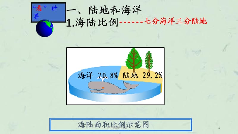 世界海陆分布复习课件.pptx_第2页