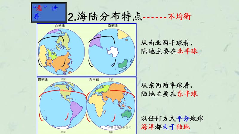 世界海陆分布复习课件.pptx_第3页