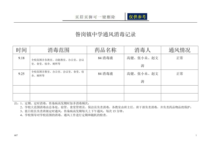 通风消毒记录(5)[稻谷文书].doc_第1页