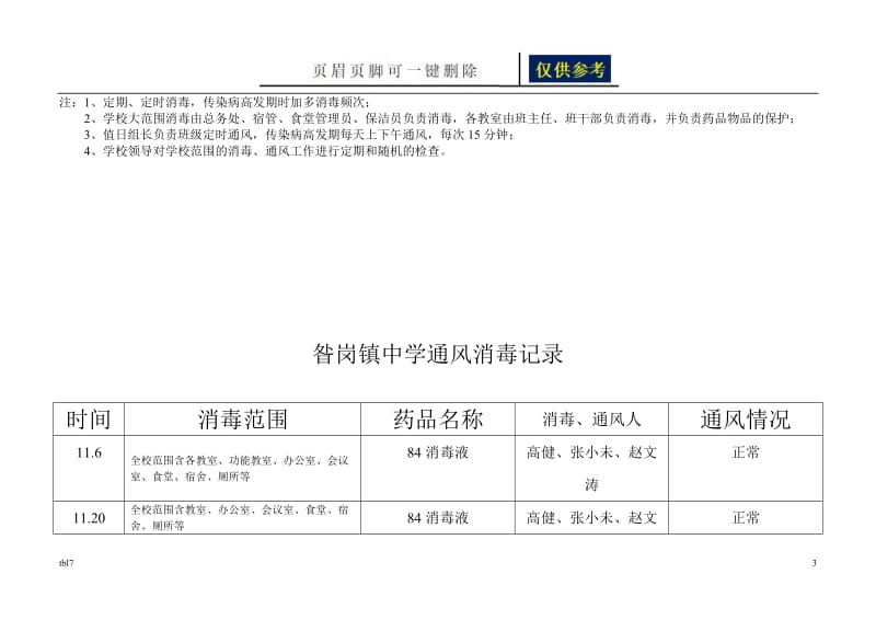 通风消毒记录(5)[稻谷文书].doc_第3页