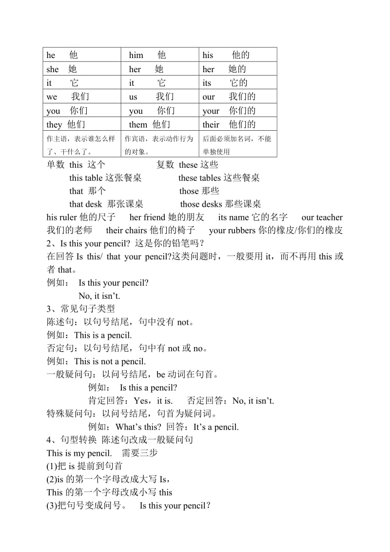 Unit3知识点归纳.doc_第2页