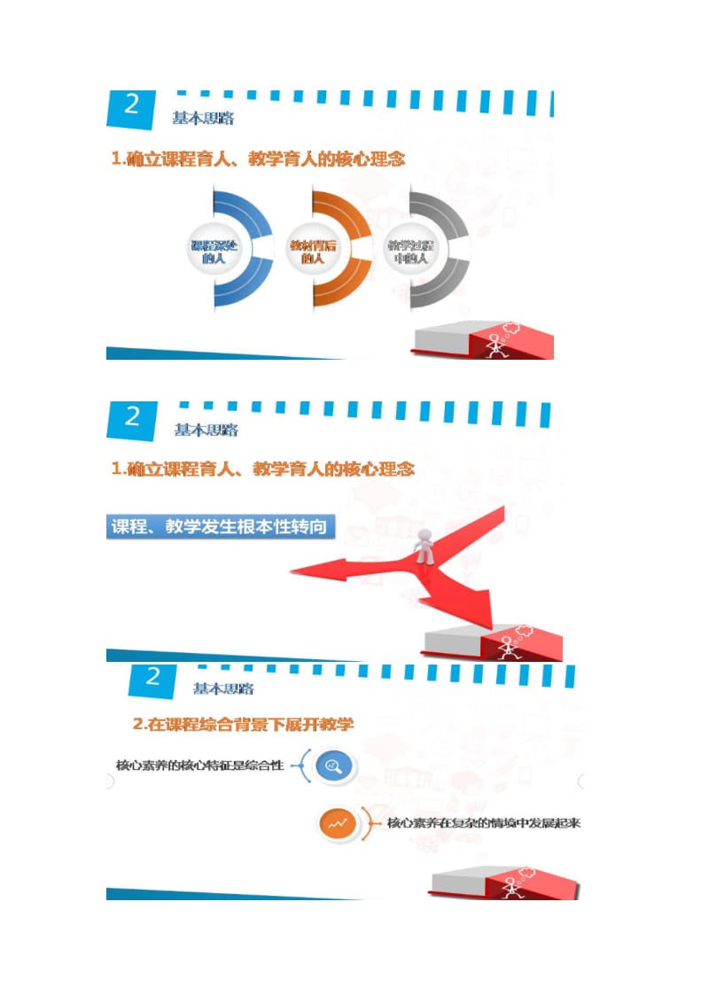 核心素养的学校应答2020.doc_第3页