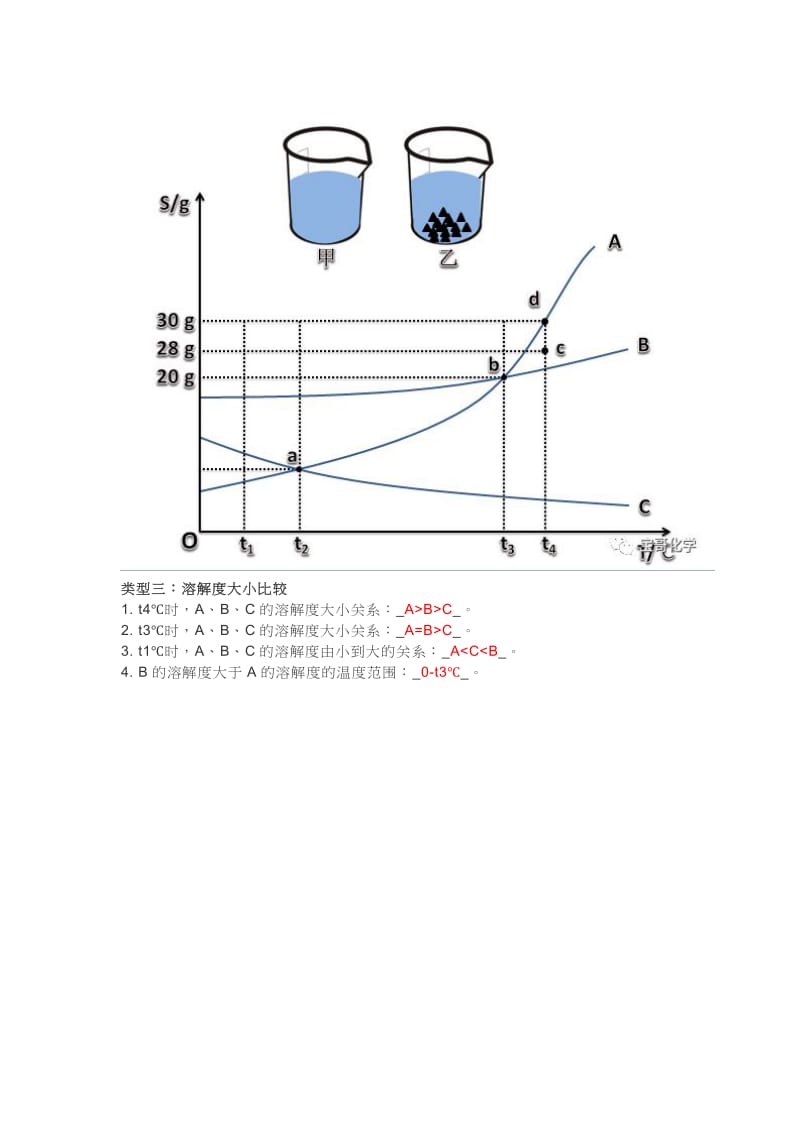 一题突破溶解度曲线.doc_第3页