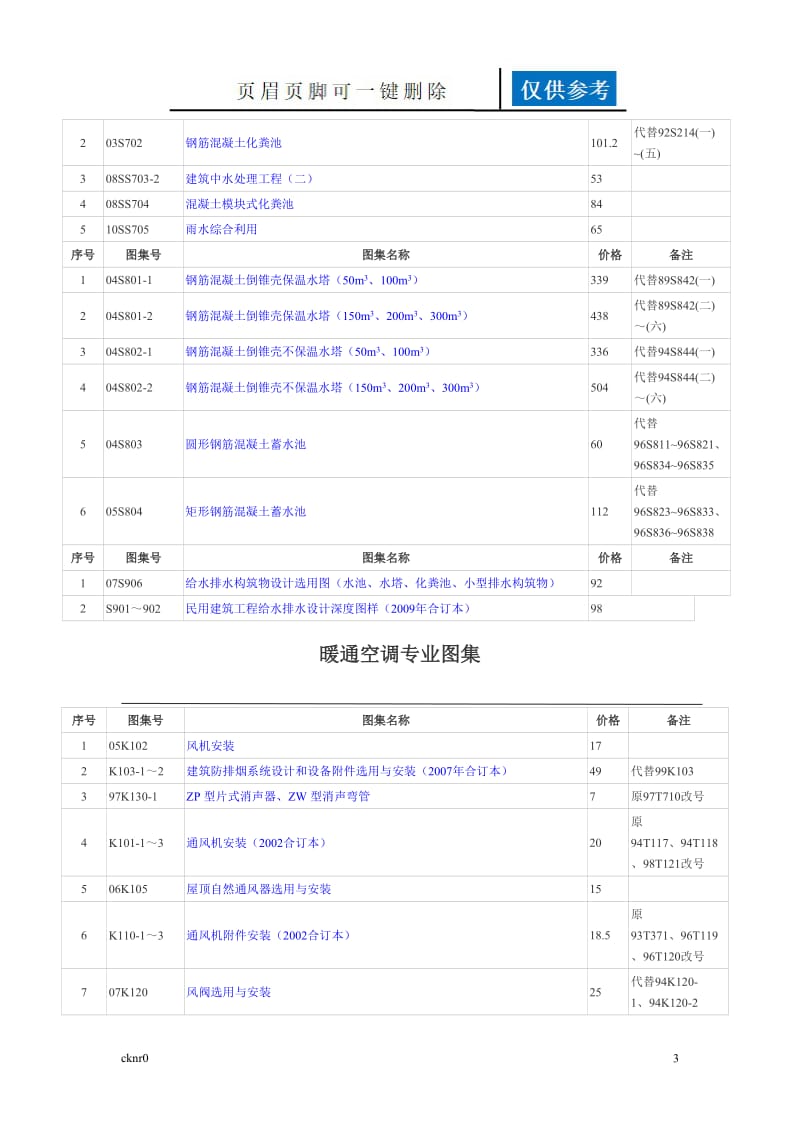 建筑设备安装工程图集[资料运用].doc_第3页