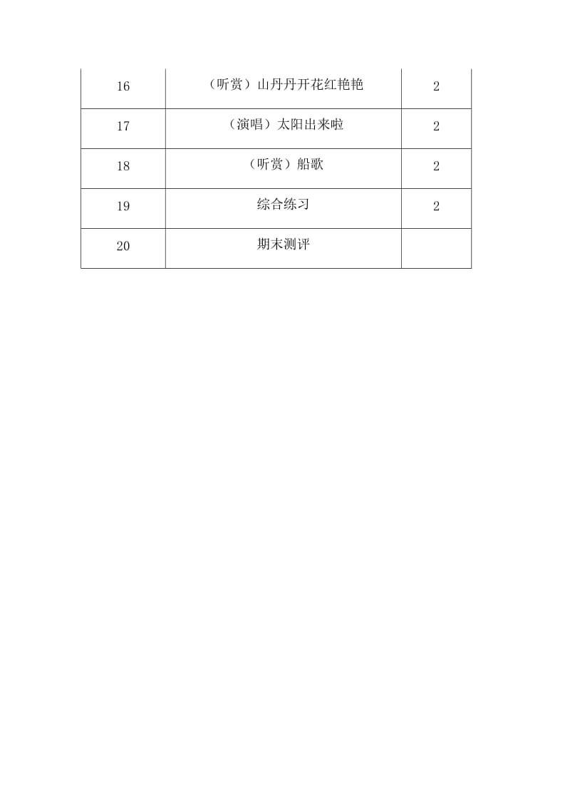 四年级下册音乐教学进度安排表.docx_第2页