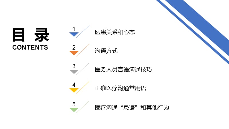 医患沟通如何维护好医患关系PPT模板.pptx_第2页