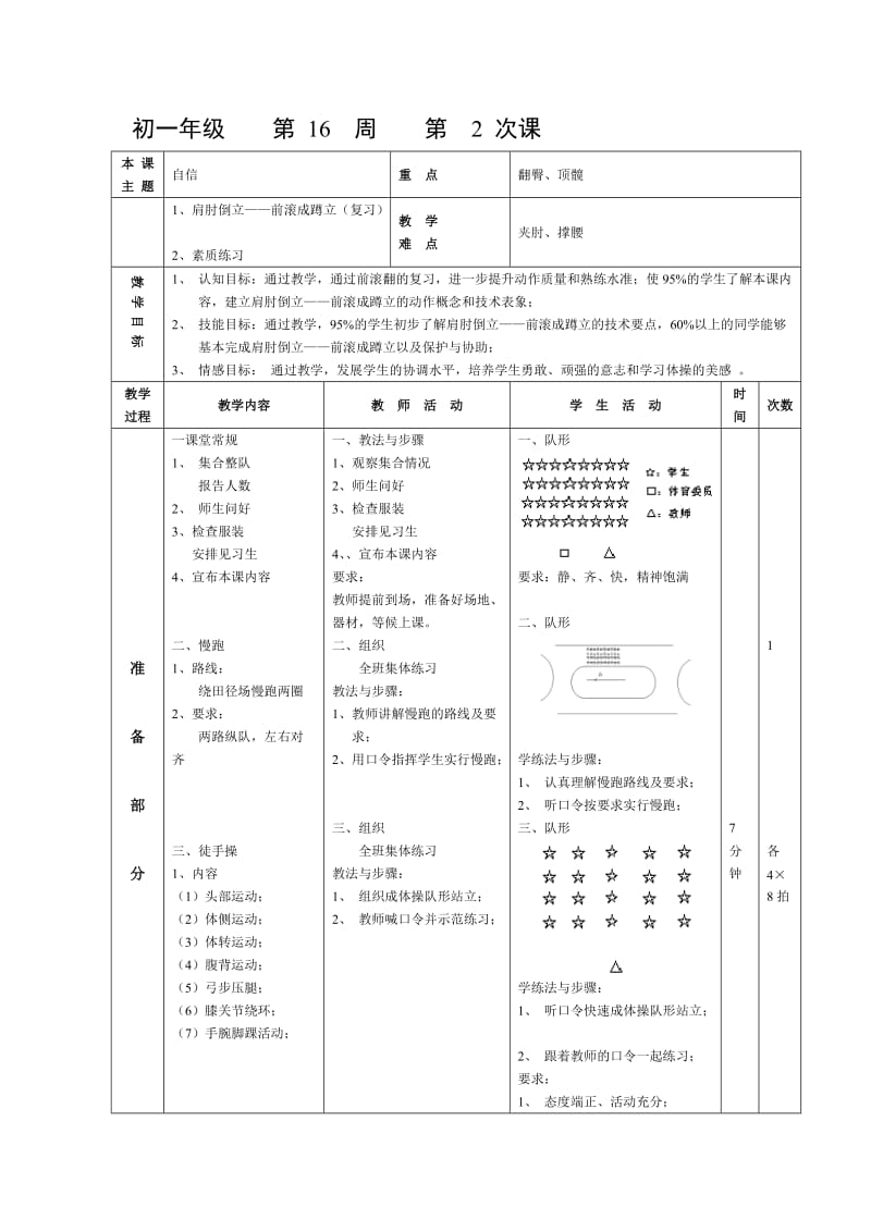 肩肘倒立——前滚成蹲立.doc_第1页