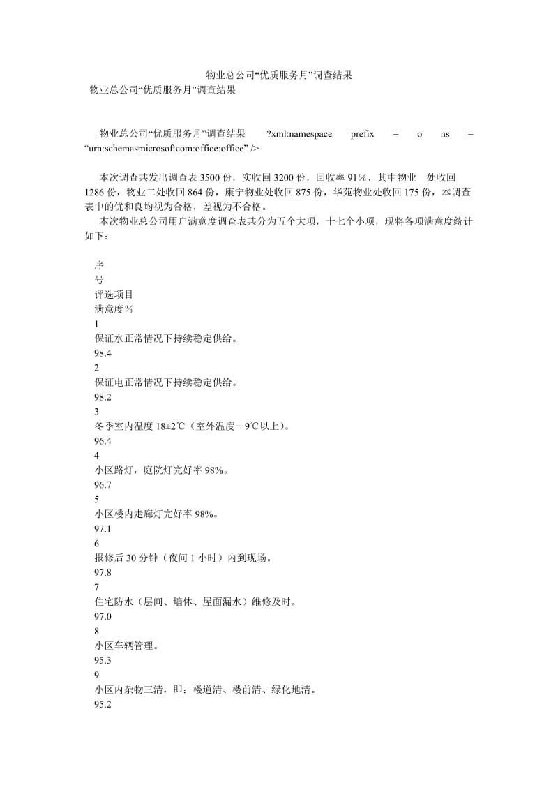 物业总公司“优质服务月”调查结果[优选稿].doc_第1页