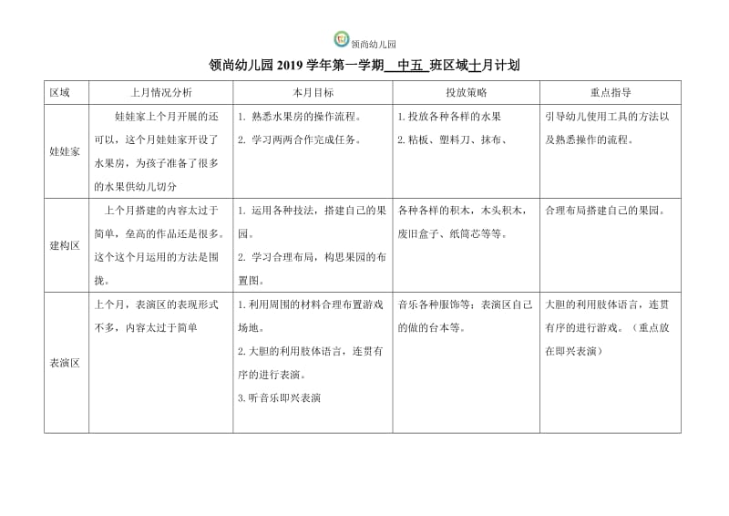 区域月计划10.doc_第1页