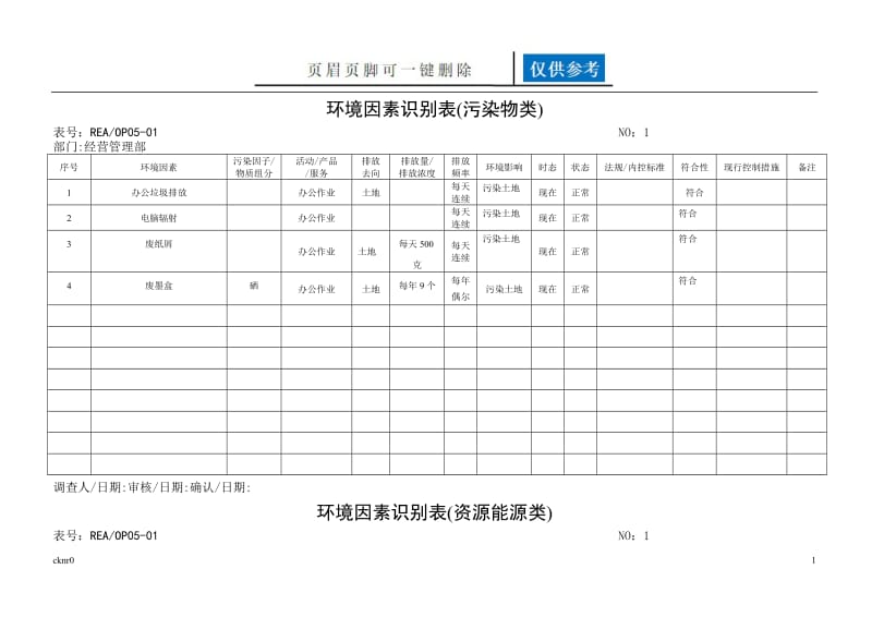 环境因素识别记录[图表相关].doc_第1页