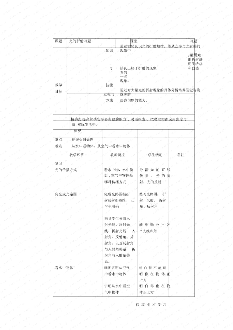 《光的折射》教案(沪科版初二)(六).docx_第1页