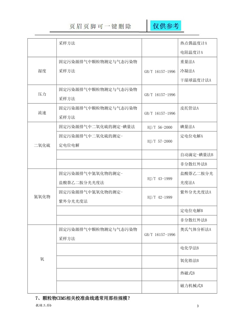 连续自动监测(烟气烟尘)问答题-简答题-操作题汇总[沐风教育].doc_第3页