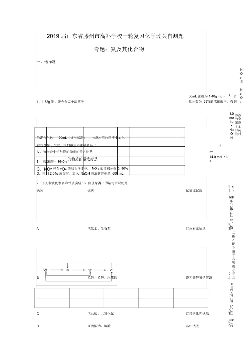 山东省滕州市高补学校一轮复习化学过关自测题专题氮及其化合物(无答案).docx_第1页