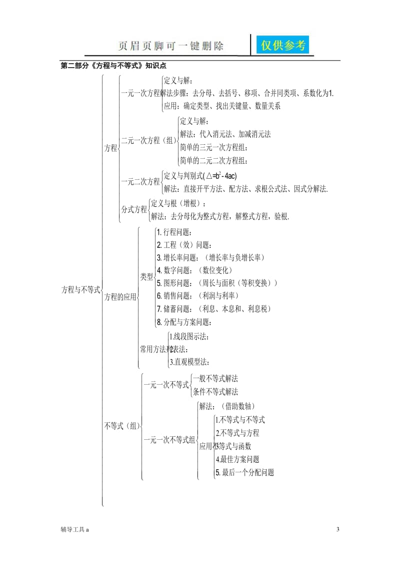 《数与式》知识点[骄阳教育].doc_第3页