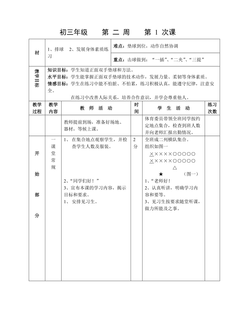 1、排球 2、发展身体素质练习 .doc_第1页