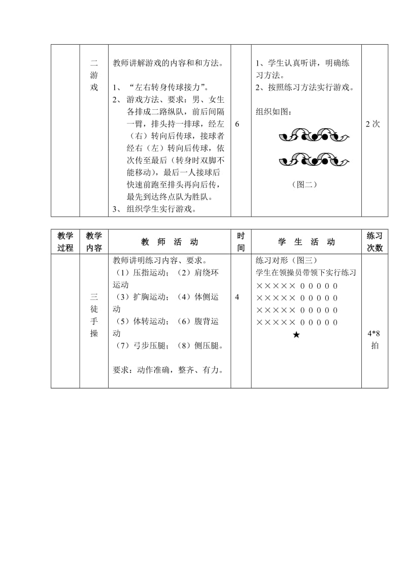 1、排球 2、发展身体素质练习 .doc_第2页