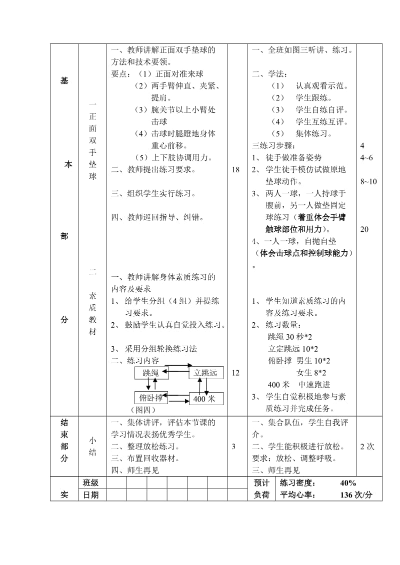 1、排球 2、发展身体素质练习 .doc_第3页