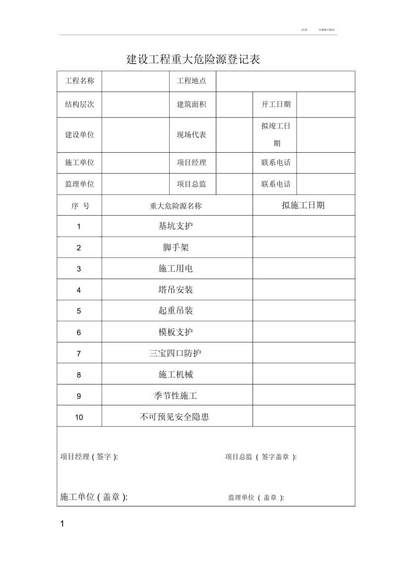 建设工程重大危险源登记表.docx_第1页