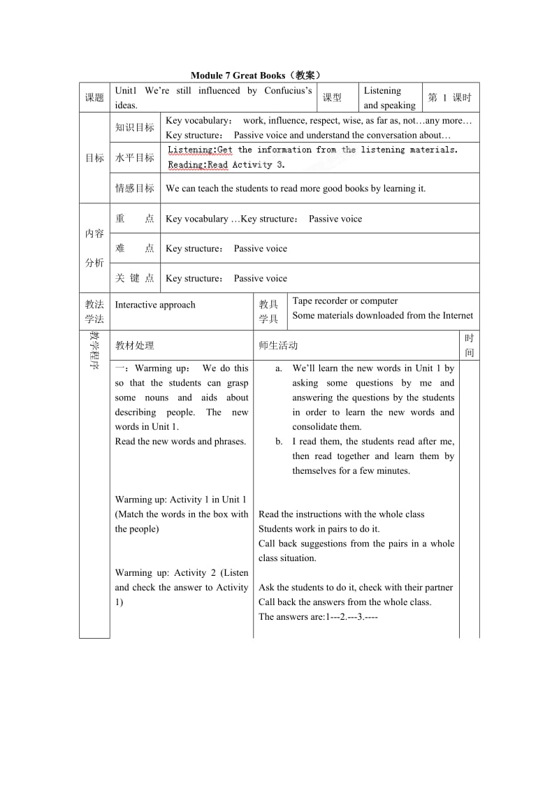 Module 7 Great Books.doc_第1页