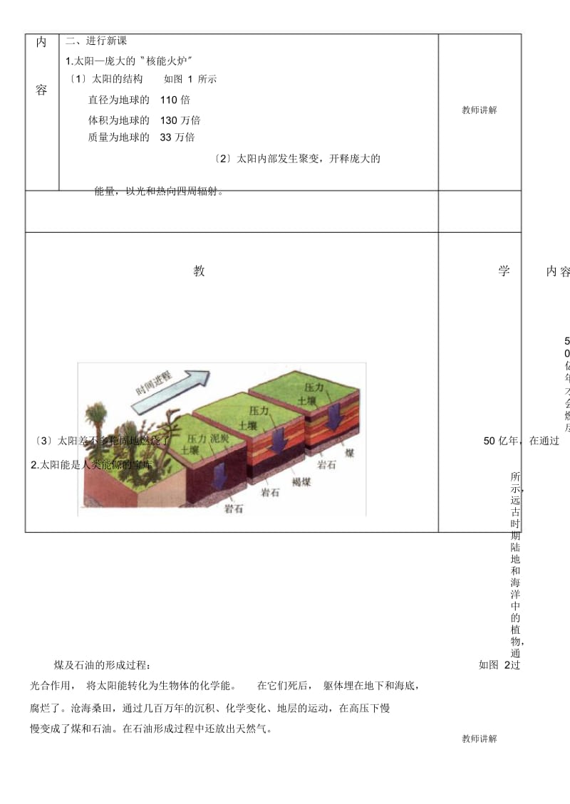 《太阳能》教案(人教版初三)(五).docx_第2页