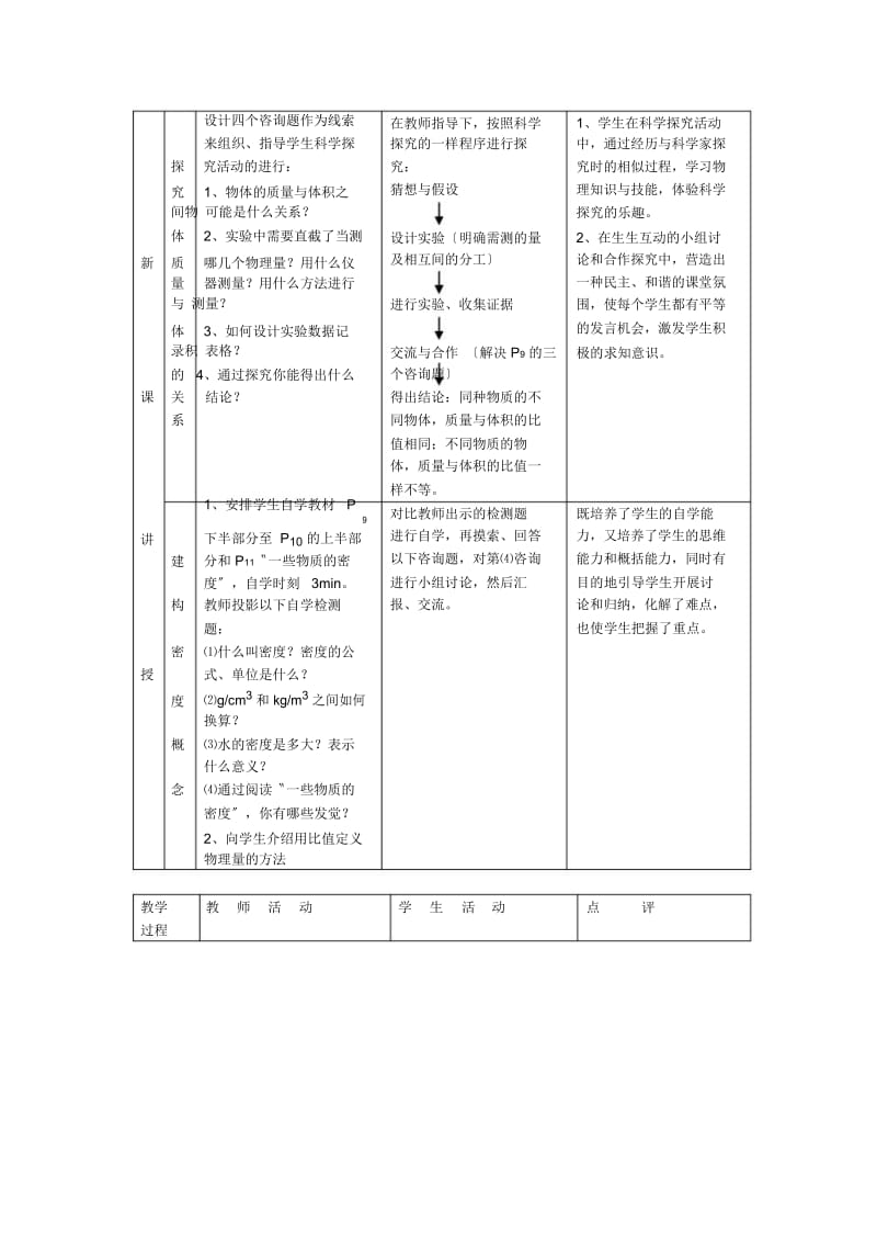 《物质的密度》教案(苏科版初二下)(八).docx_第2页